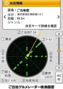 ご当地グルメレーダー検索画面