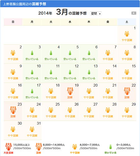 お花見スポットの混雑予測をカレンダー